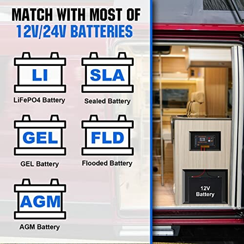 Battery types compatibility chart for 12V and 24V systems with van interior.