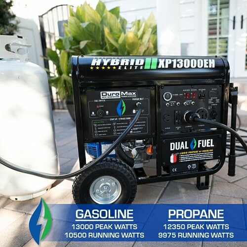 Dual fuel generator with propane and gasoline options.