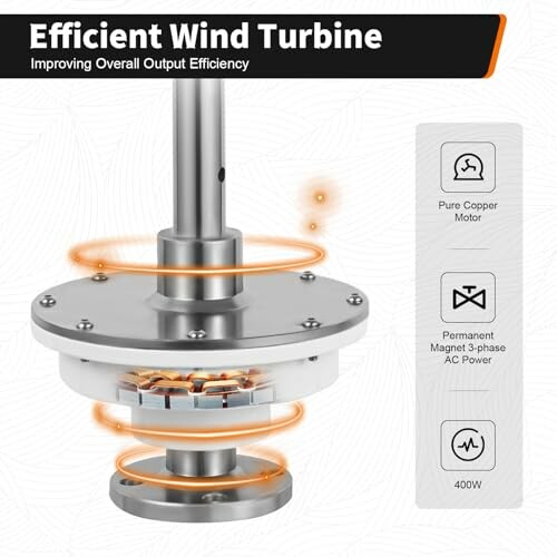 Efficient wind turbine with pure copper motor and 400W output.