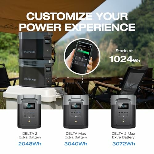 Portable power stations with various battery capacities.