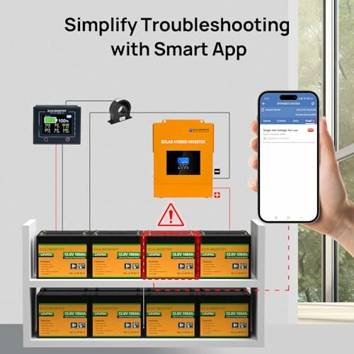 Smart app for solar hybrid inverter troubleshooting with batteries and app interface.