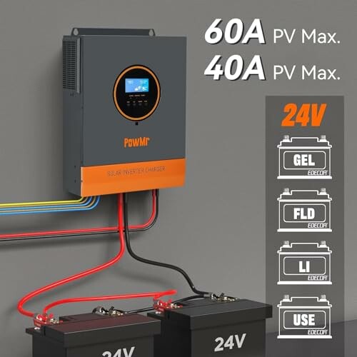 Solar inverter charger with 24V battery connections and PV max ratings.