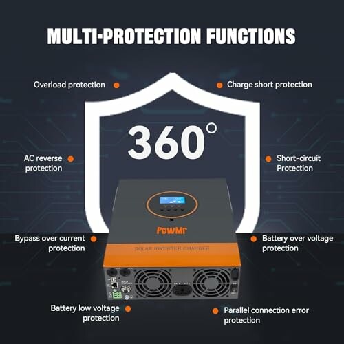 Solar inverter with multi-protection functions including overload, short-circuit, and voltage protection.