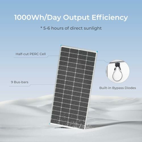 Solar panel with 1000Wh/day output efficiency in sunlight.