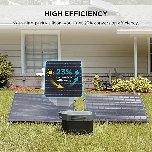 Solar panels on grass with efficiency chart showing 23% conversion rate.