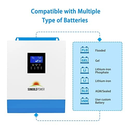 Sungoldpower inverter compatible with multiple battery types.