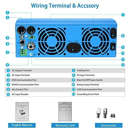 Diagram of a blue wiring terminal with labeled ports and accessories.